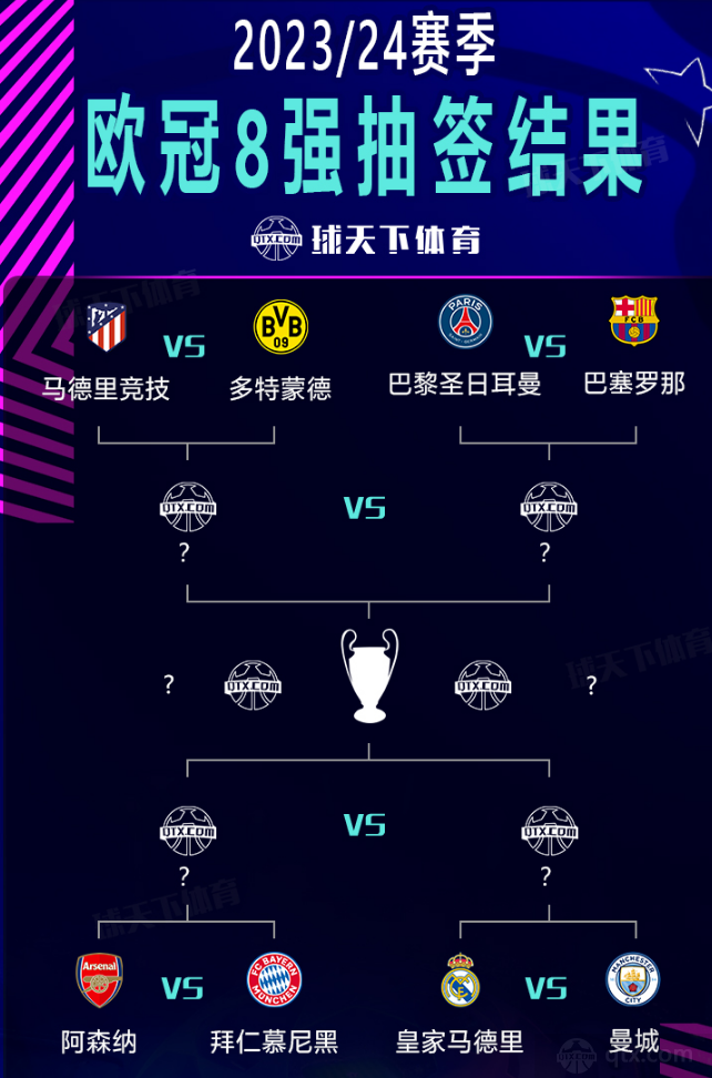 的进球记录 的进球记录